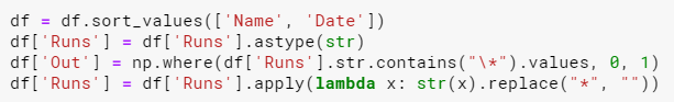 Rolling calculations on Time Series data in Pandas - LucidStats